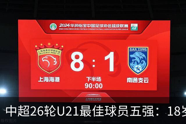 中超26轮U21最佳球员五强：18岁小将表现突出，上海球队各有一子上榜