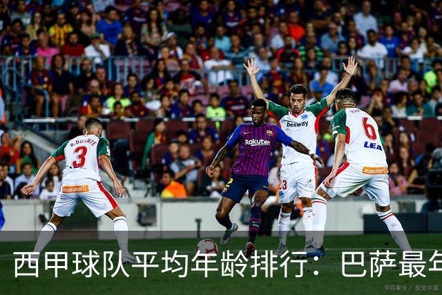 西甲球队平均年龄排行：巴萨最年轻，皇马紧随其后